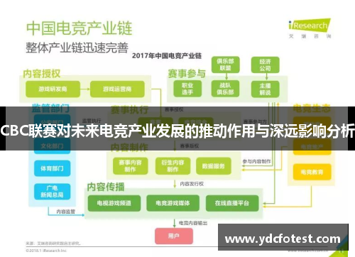 CBC联赛对未来电竞产业发展的推动作用与深远影响分析