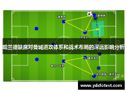哈兰德缺席对曼城进攻体系和战术布局的深远影响分析