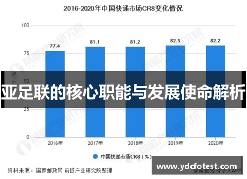 亚足联的核心职能与发展使命解析