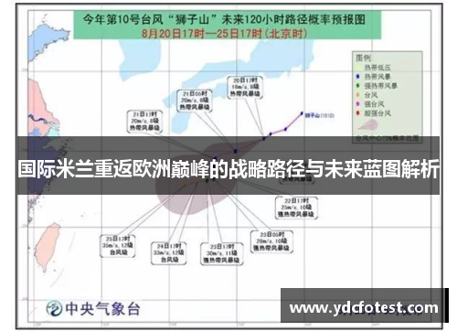 国际米兰重返欧洲巅峰的战略路径与未来蓝图解析