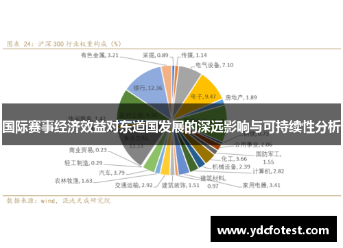 国际赛事经济效益对东道国发展的深远影响与可持续性分析
